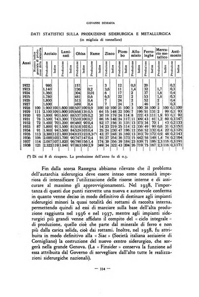 Rivista internazionale di scienze sociali