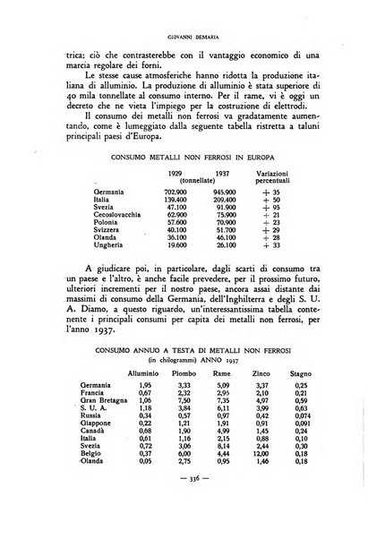 Rivista internazionale di scienze sociali