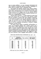 giornale/RAV0101003/1939/unico/00000356