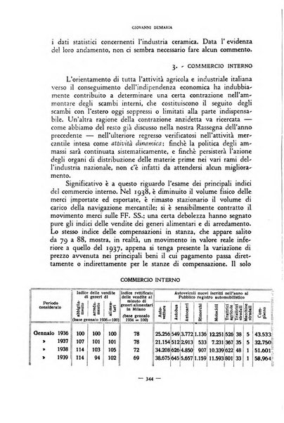 Rivista internazionale di scienze sociali