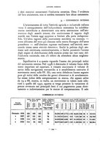 giornale/RAV0101003/1939/unico/00000358