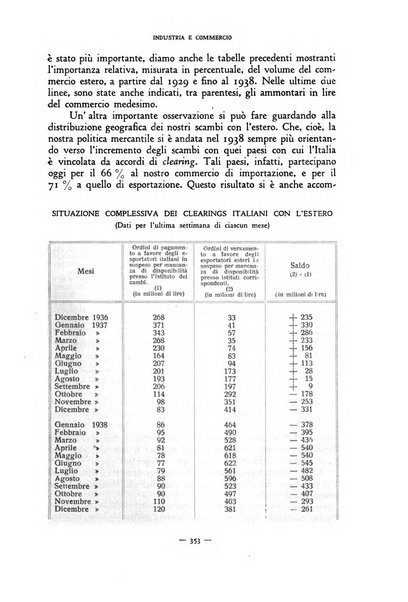 Rivista internazionale di scienze sociali