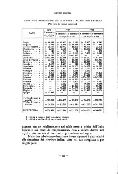 Rivista internazionale di scienze sociali