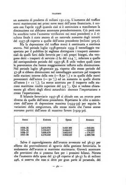 Rivista internazionale di scienze sociali