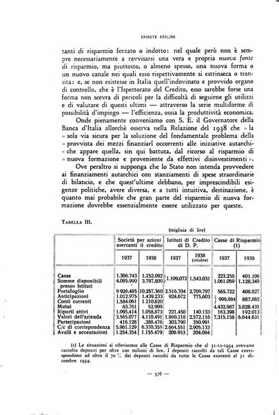 Rivista internazionale di scienze sociali