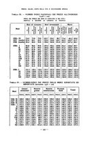 giornale/RAV0101003/1939/unico/00000409