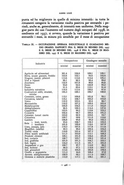 Rivista internazionale di scienze sociali