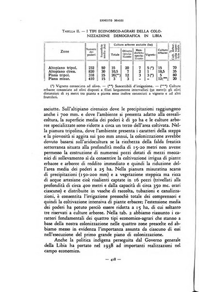 Rivista internazionale di scienze sociali