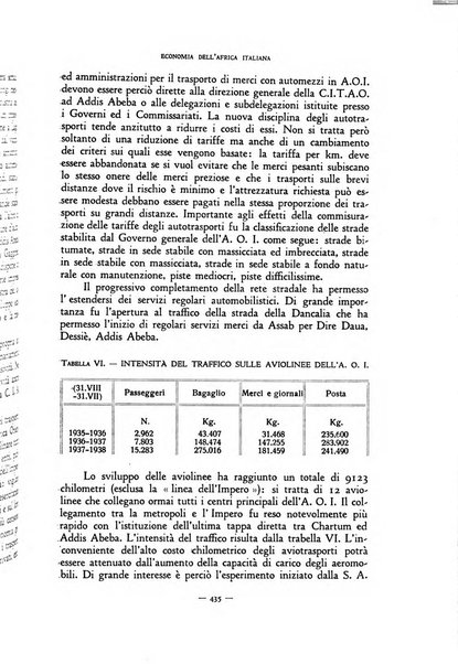 Rivista internazionale di scienze sociali