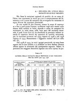 giornale/RAV0101003/1940/unico/00000290