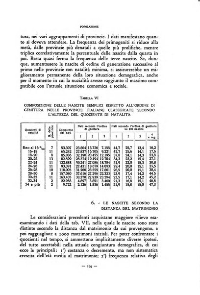 Rivista internazionale di scienze sociali