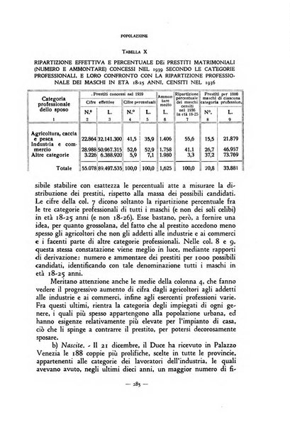 Rivista internazionale di scienze sociali