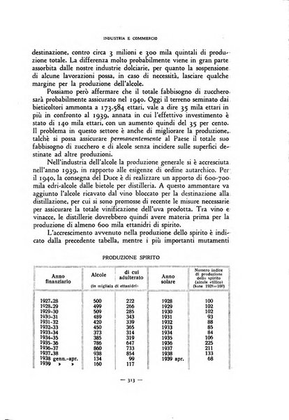 Rivista internazionale di scienze sociali