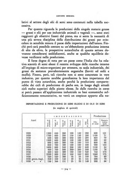 Rivista internazionale di scienze sociali