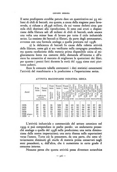 Rivista internazionale di scienze sociali