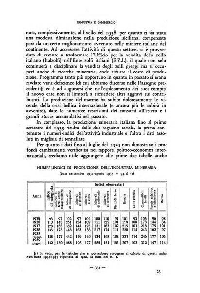 Rivista internazionale di scienze sociali