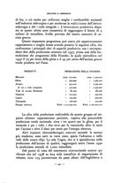 giornale/RAV0101003/1940/unico/00000355