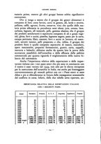 giornale/RAV0101003/1940/unico/00000368