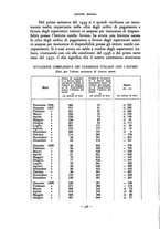 giornale/RAV0101003/1940/unico/00000370