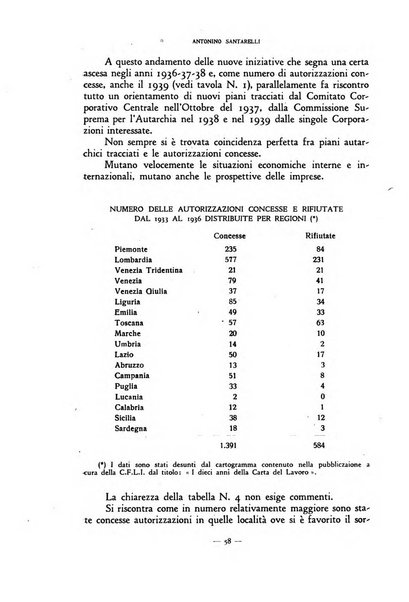 Rivista internazionale di scienze sociali