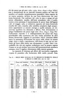 giornale/RAV0101003/1941/unico/00000213