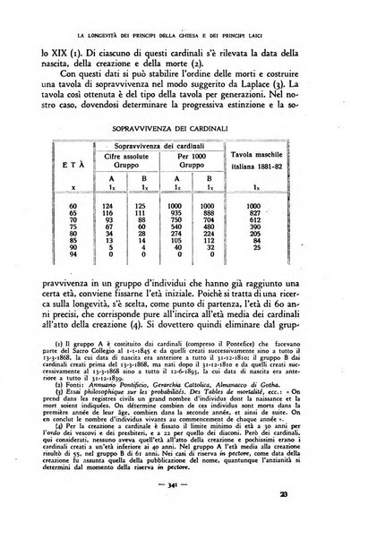 Rivista internazionale di scienze sociali