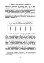 giornale/RAV0101003/1941/unico/00000359