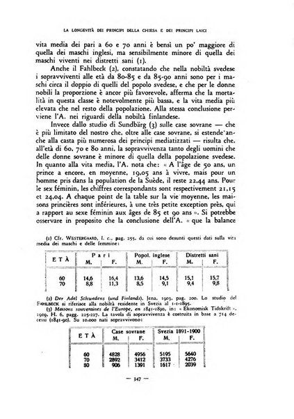 Rivista internazionale di scienze sociali