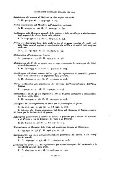 Rivista internazionale di scienze sociali