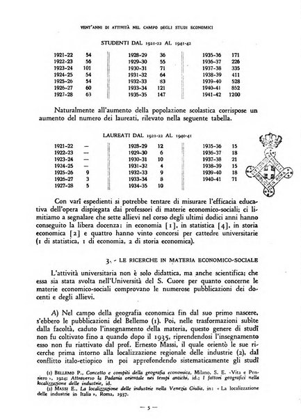 Rivista internazionale di scienze sociali