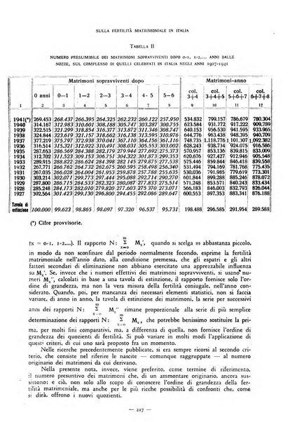 Rivista internazionale di scienze sociali