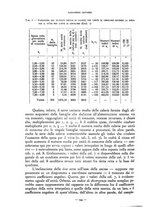 giornale/RAV0101003/1942/unico/00000264