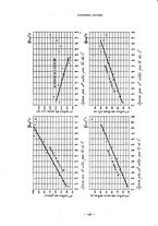 giornale/RAV0101003/1942/unico/00000268