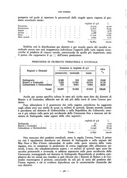 Rivista internazionale di scienze sociali