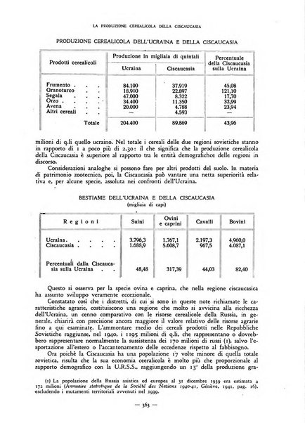 Rivista internazionale di scienze sociali