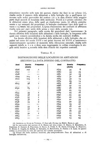 Rivista internazionale di scienze sociali