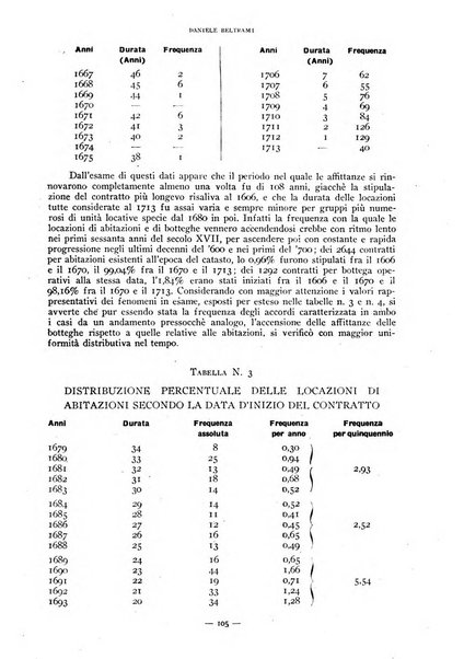 Rivista internazionale di scienze sociali