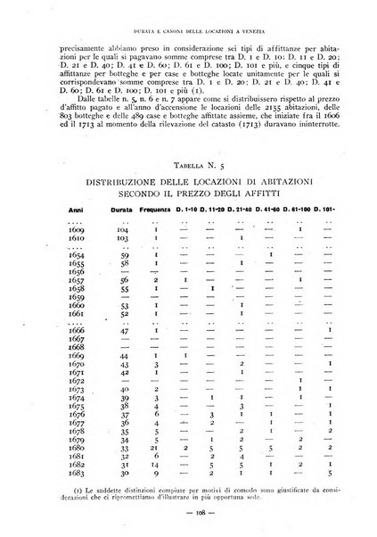 Rivista internazionale di scienze sociali