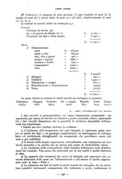 Rivista internazionale di scienze sociali