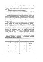 giornale/RAV0101893/1915/V.1/00000319