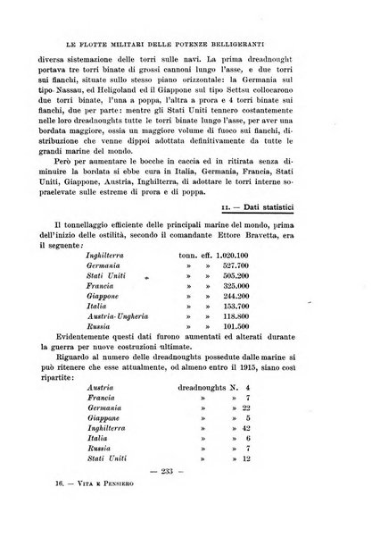 Vita e pensiero rassegna italiana di coltura