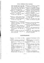 giornale/RAV0101893/1916/V.1/00000012