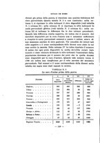 giornale/RAV0101893/1916/V.2/00000122