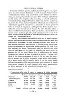 giornale/RAV0101893/1916/V.2/00000299