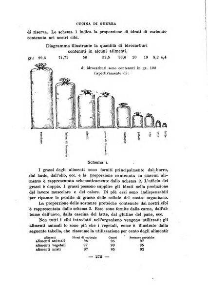 Vita e pensiero rassegna italiana di coltura