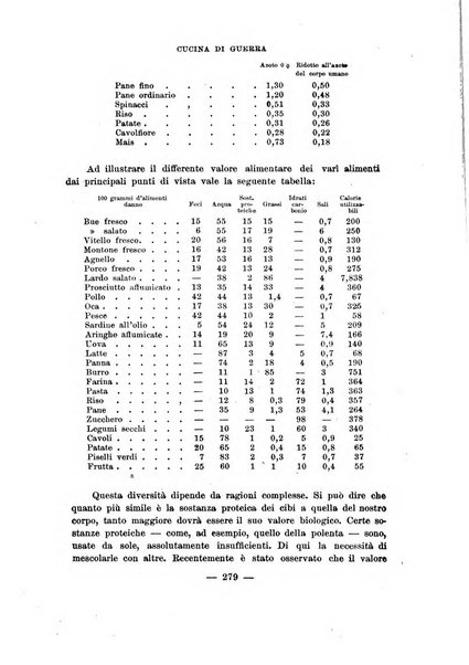 Vita e pensiero rassegna italiana di coltura