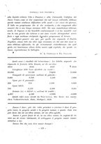 giornale/RAV0101893/1921/unico/00000135