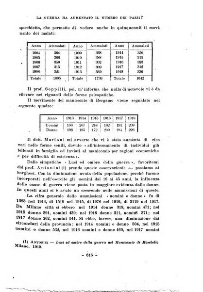 Vita e pensiero rassegna italiana di coltura