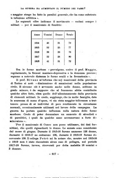 Vita e pensiero rassegna italiana di coltura