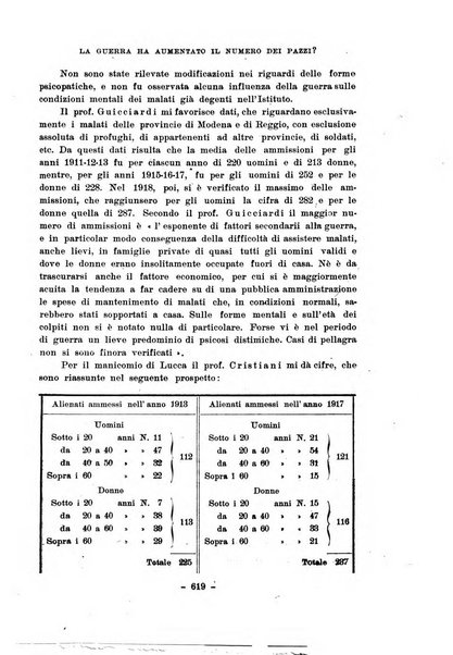 Vita e pensiero rassegna italiana di coltura